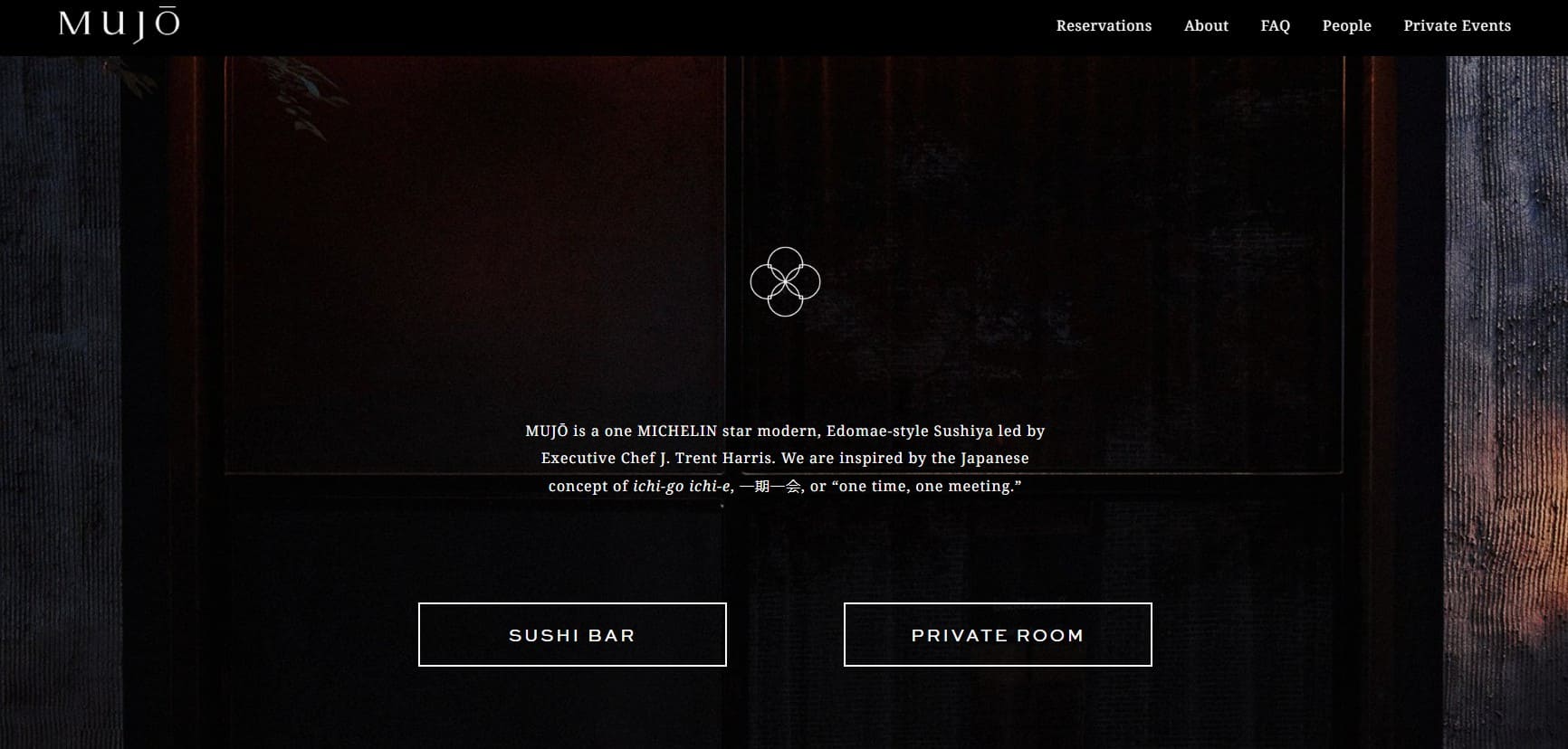 restaurant website design